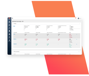 Dashboard de KPIs