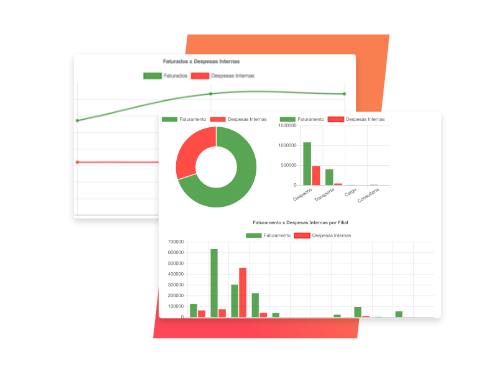 Ideal Finance dashboard